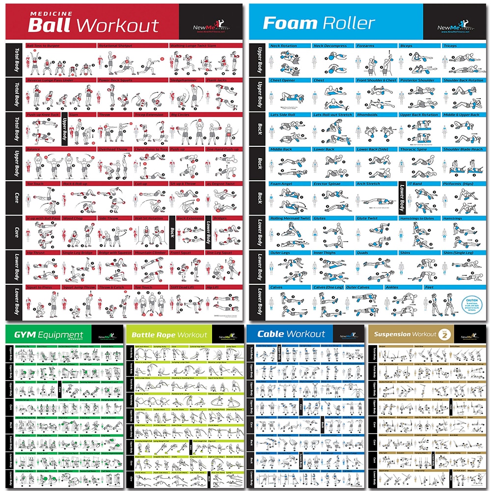 Home Gym Guide - Affiche d'entraînement de fitness avec haltère