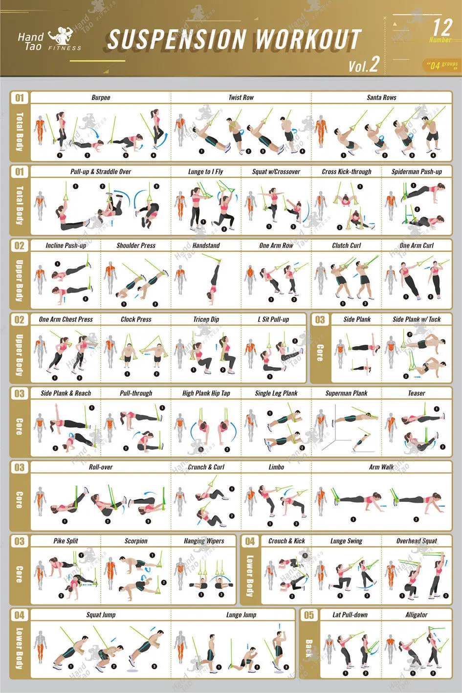 X007 décor à la maison Suspens - Home Gym Guide avis et prix