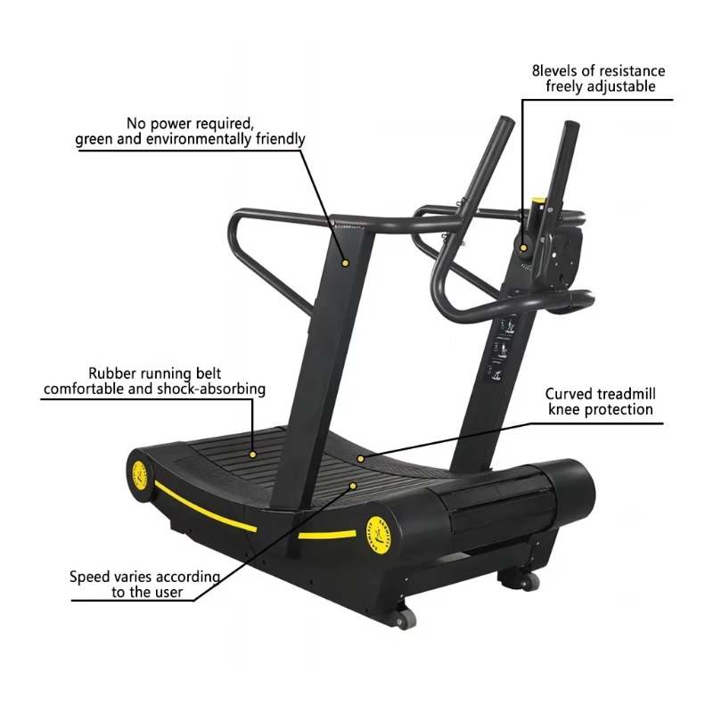 Tapis de course manuel incurvé - Home Gym Manual avis et prix