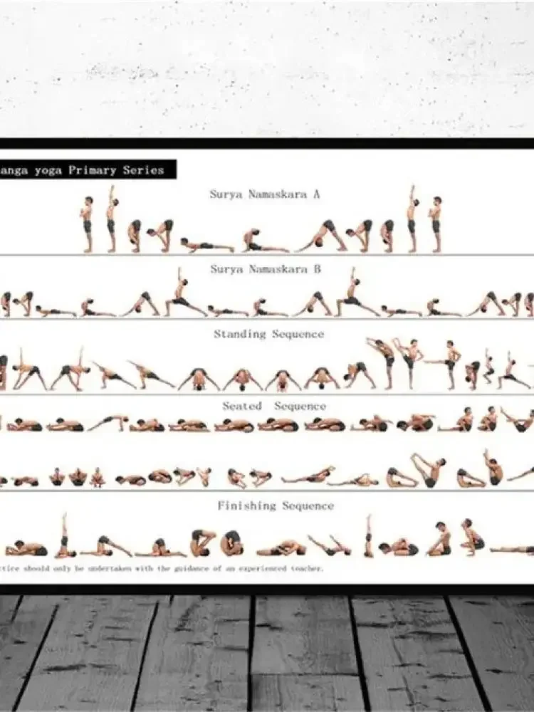 Tableau de Yoga Ashtanga pour  - Home Gym Yoga Room avis et prix