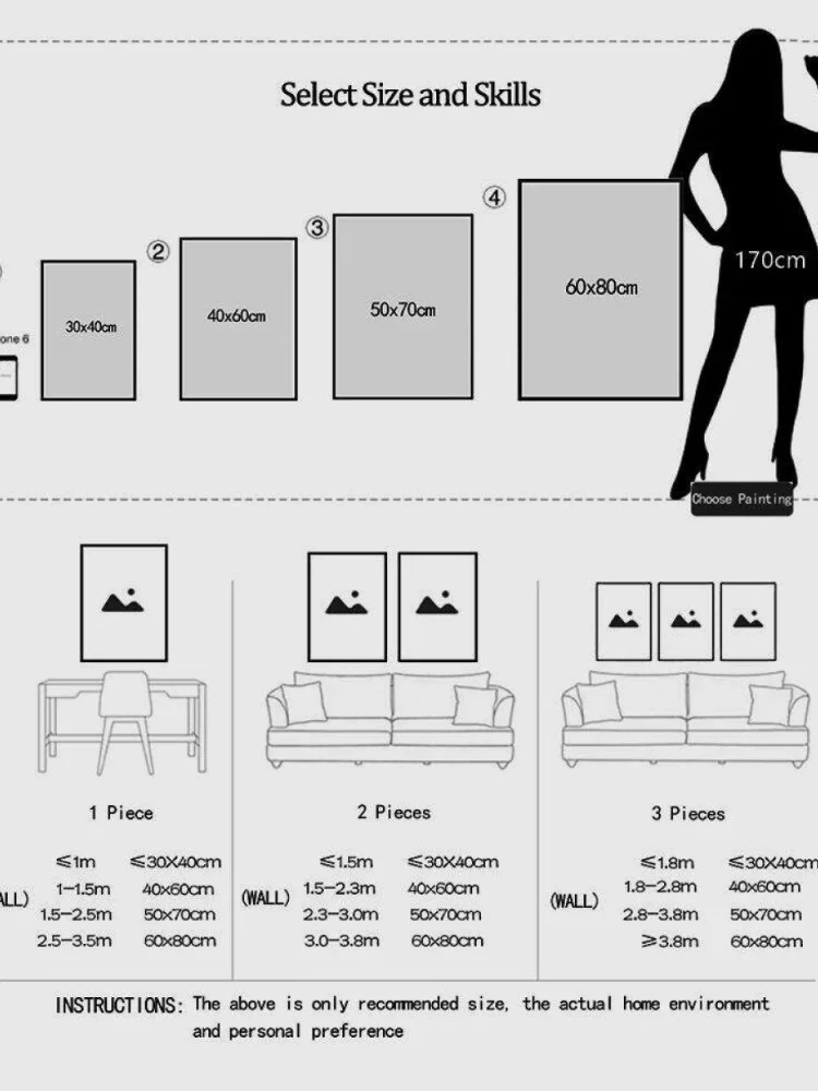 Tableau de Yoga Ashtanga pour  - Home Gym Yoga Room avis et prix