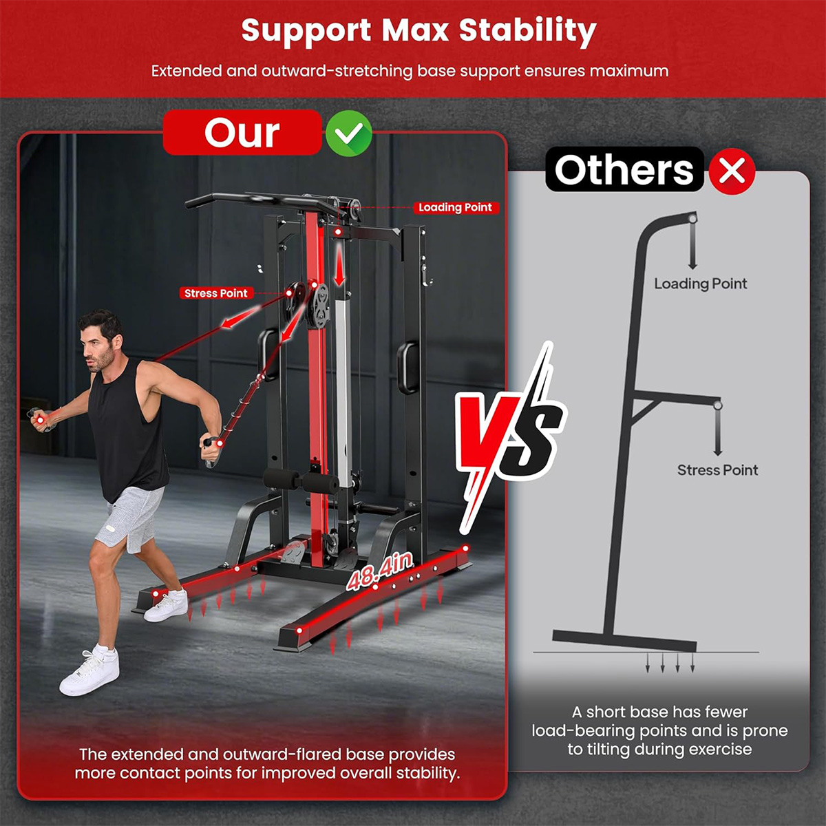 Machine de musculation Pooboo  - Home Gym All In One avis et prix