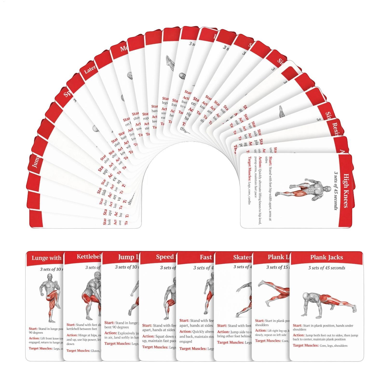 Jeu de cartes d'entraînement,  - Home Gym Guide avis et prix
