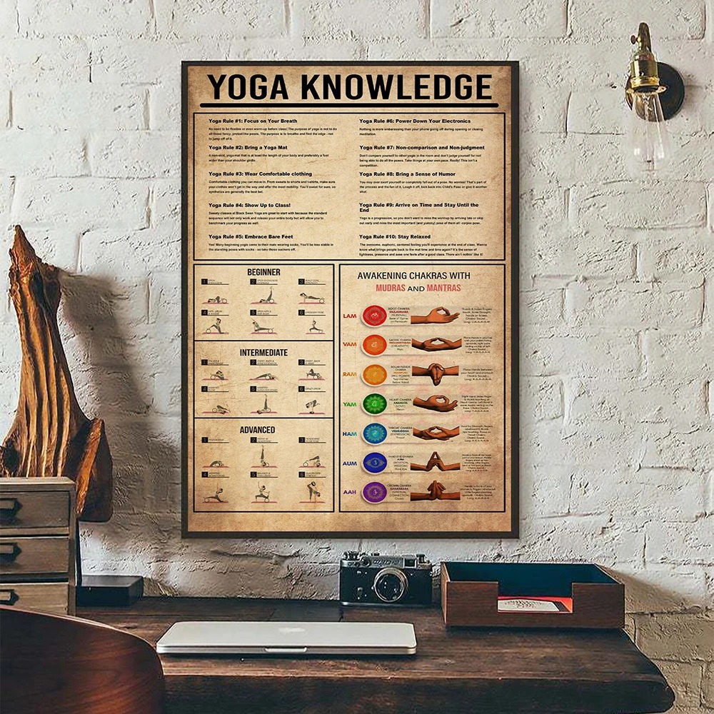 Affiche Murale de Connaissance - Home Gym Yoga Room avis et prix