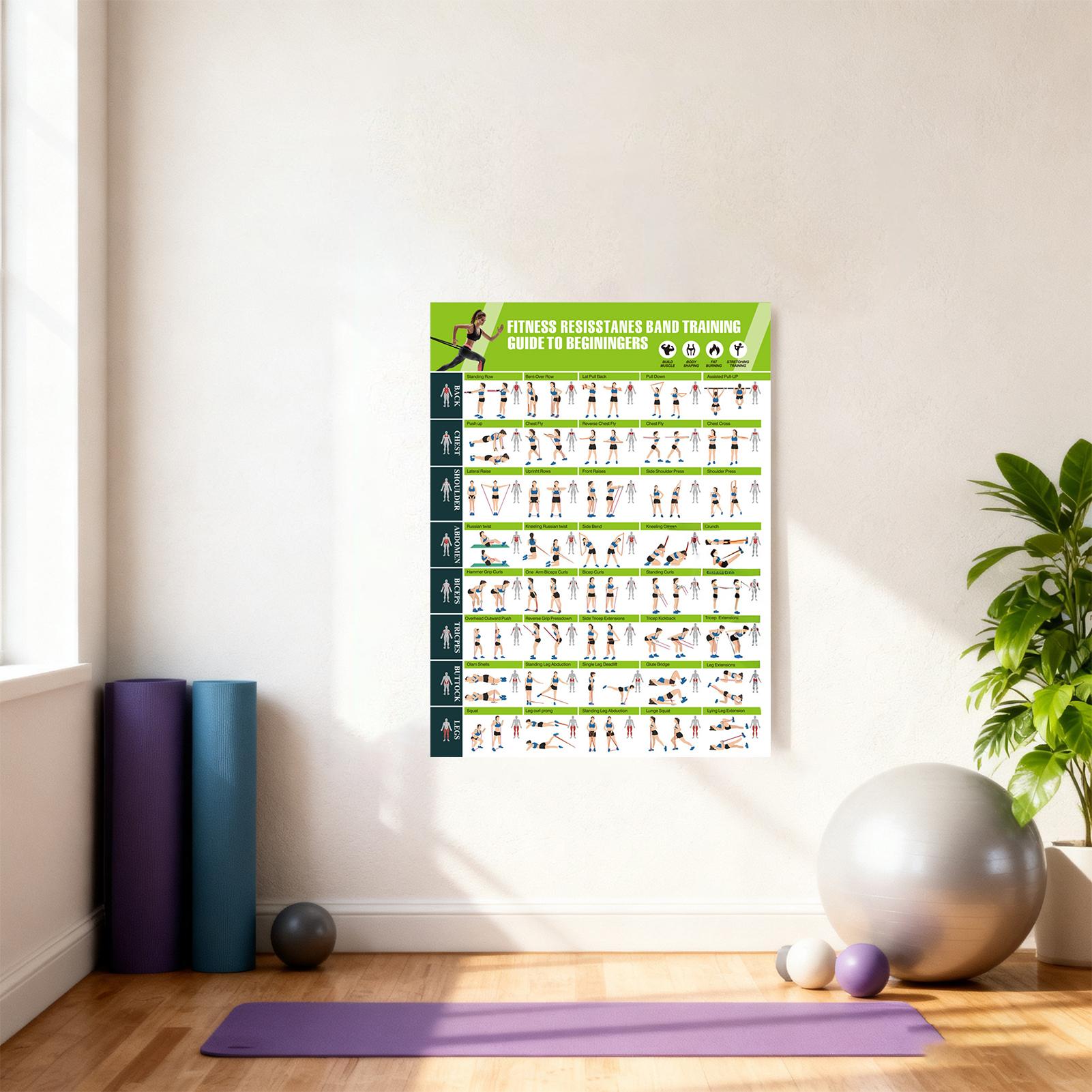 Affiches d'entraînement avec g - Home Gym Guide avis et prix