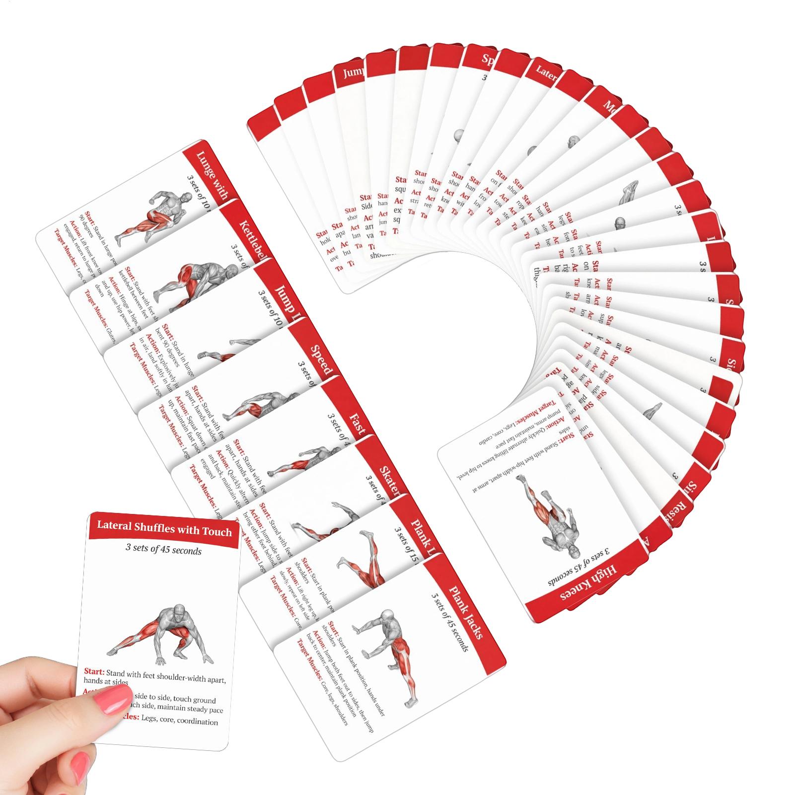 Jeu de cartes d'entraînement,  - Home Gym Guide avis et prix
