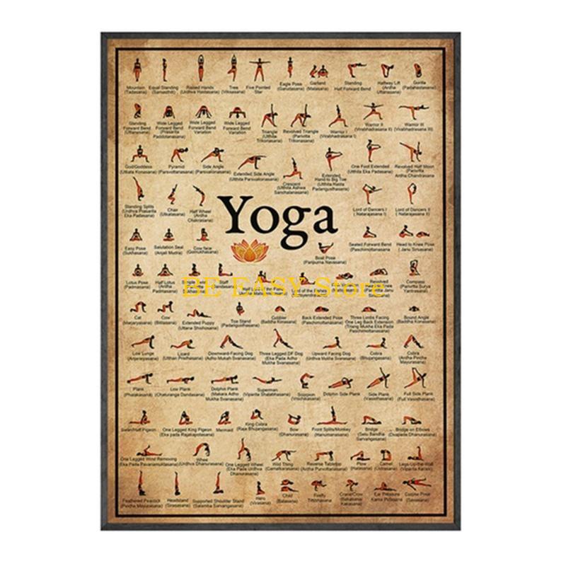 E28F – imprimés d'art Yoga rét - Home Gym Yoga Room avis et prix