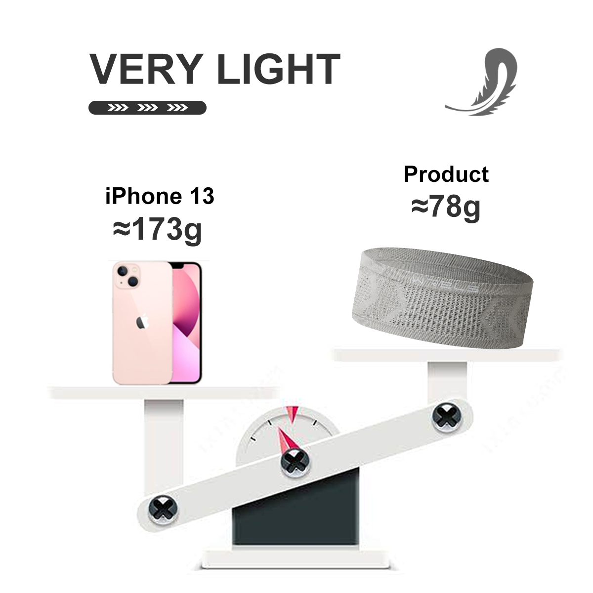 WRELS sac de taille Invisible  - Weight Belt Lifting avis et prix