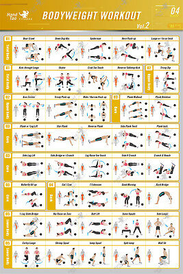 Affiche en soie pour entraînem - Home Gym Guide avis et prix